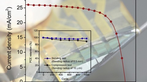 New ultralight solar cell developed by Aussie researchers